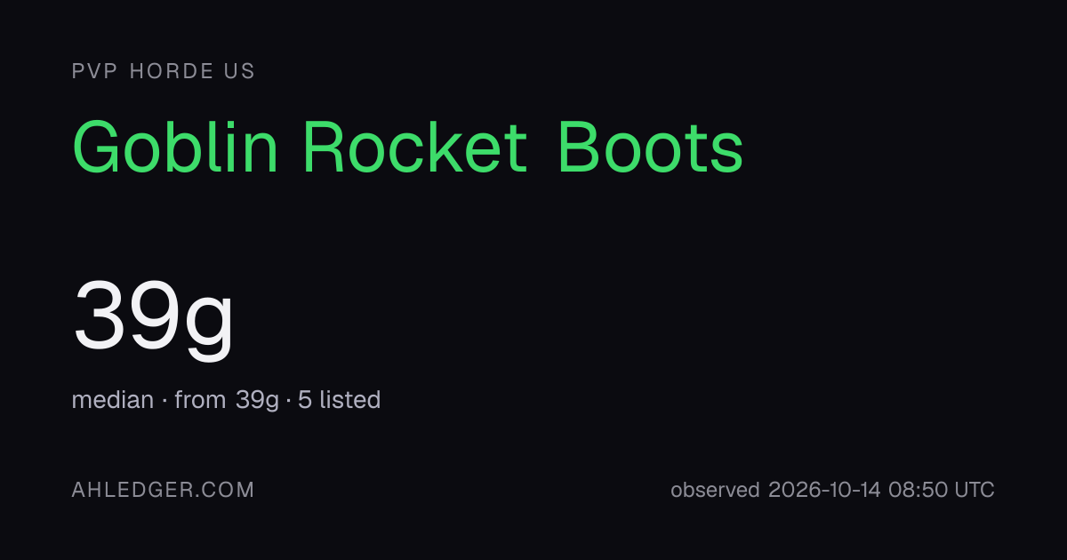 Goblin Rocket Boots · WoW Forever price and stats · AHledger